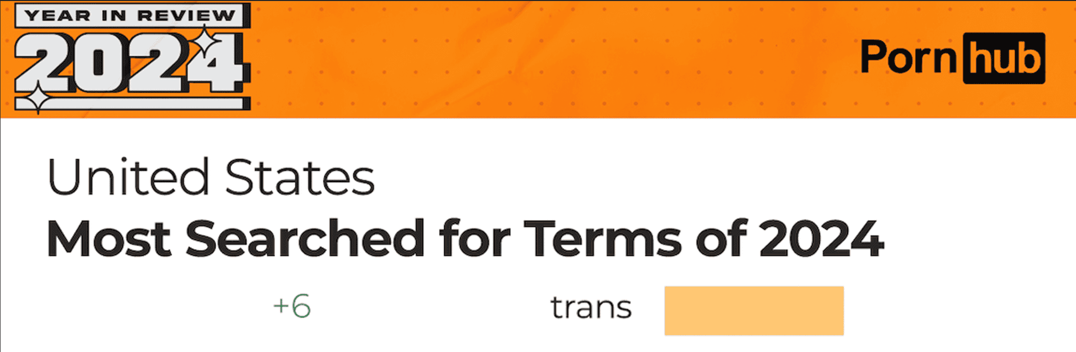 pornhub increased searches for trans